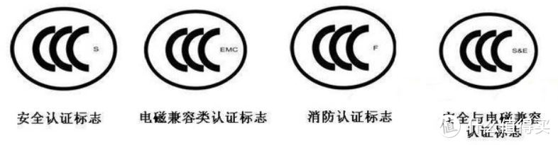 3C认证标志，图片来自zol