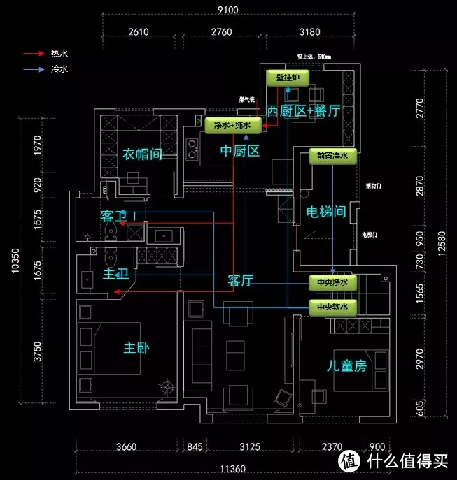 接水远？没地装？这应该是解决你所有痛点的净水器新品类