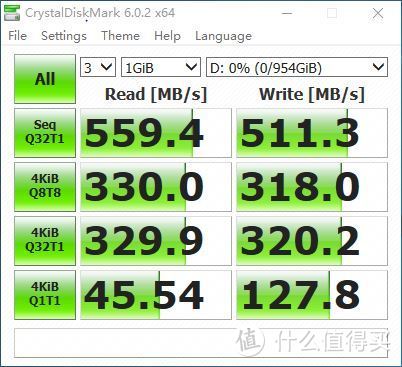 手把手教你调教一台合适的办公电脑