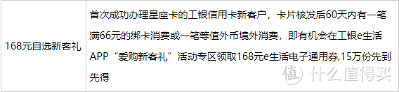 新手必看，最值得申请的入门信用卡大盘点