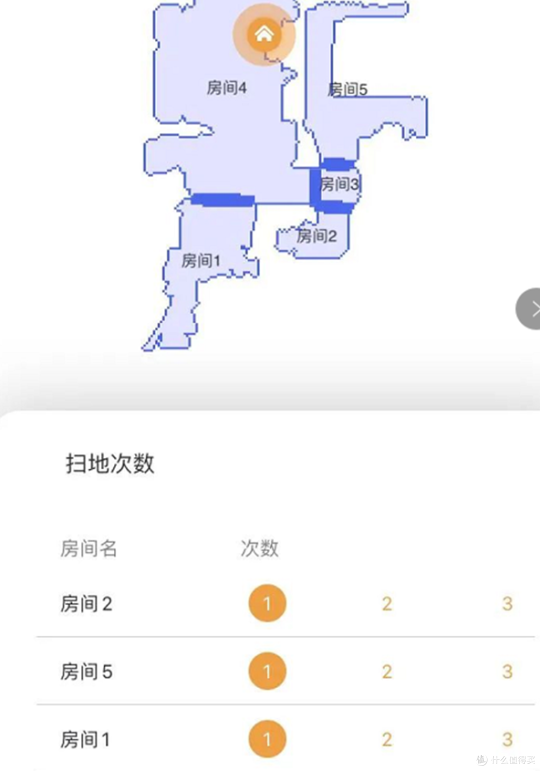 很多朋友问云鲸和添可到底选哪个，看完我的亲身体验你就有答案了