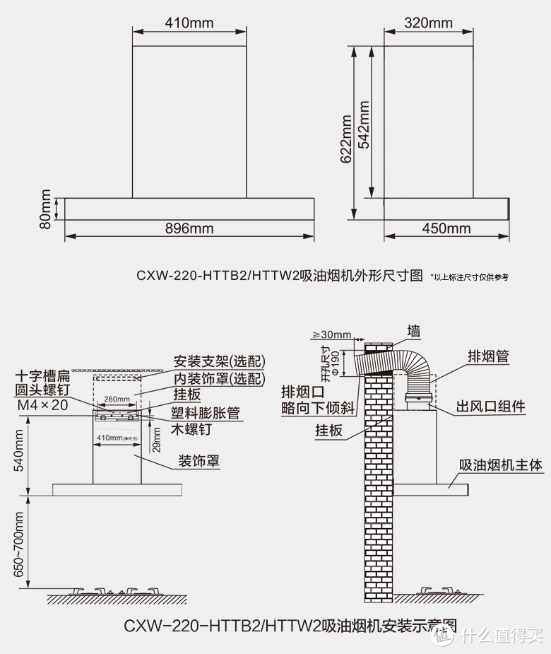 新入手Human Touch（慧曼）烟灶套装后，我用小本本总结了六段挑选烟灶的要点