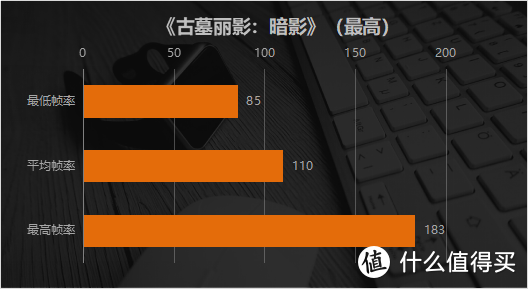 游戏美学缔造的硬核双屏艺术品 ROG冰刃双屏评测