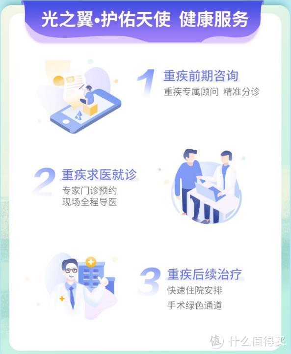 嘉多保保什么？有哪些优缺点？