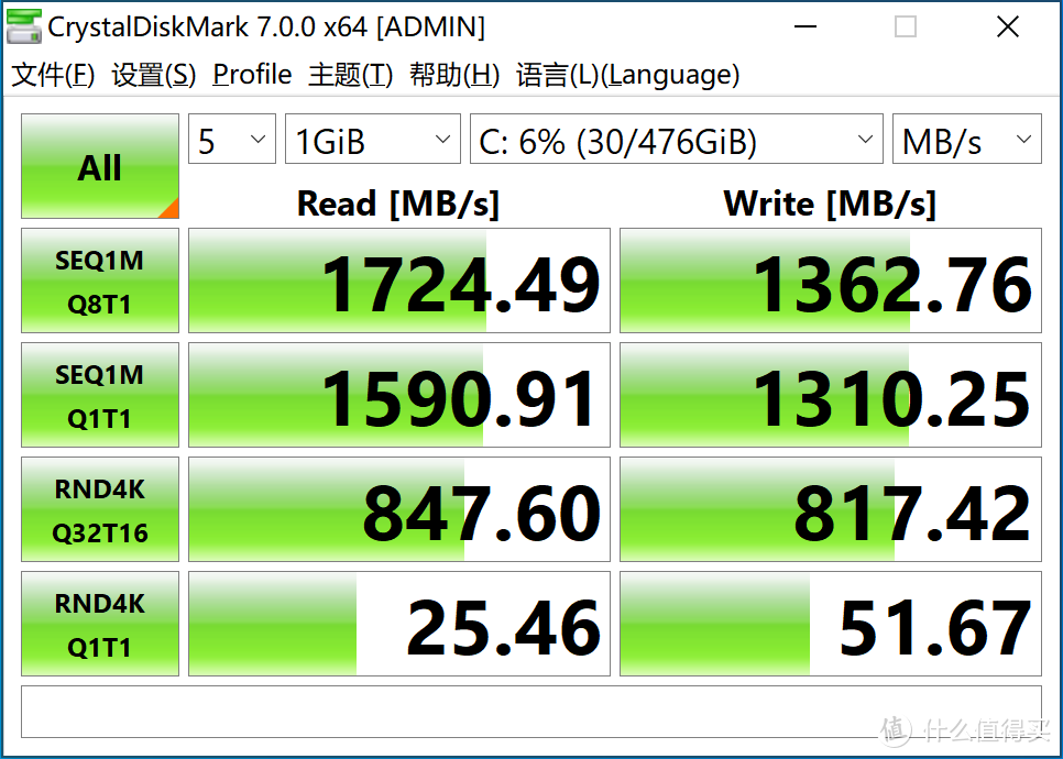 东芝颗粒 高性价比 台电幻影NP900 M.2 NVME固态硬盘评测