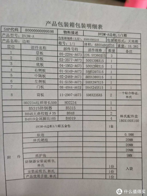 每个柜子都附带材料清单