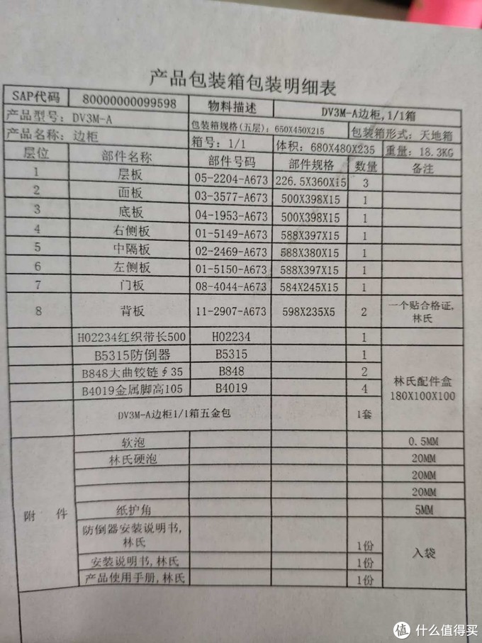 每个柜子都附带材料清单