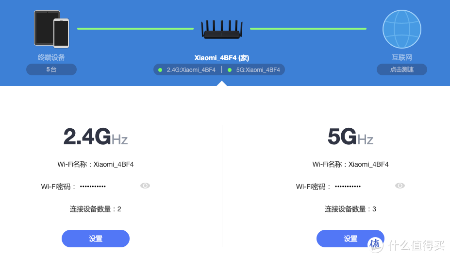 从灯光到空气，那些增加居家幸福感的科技好物