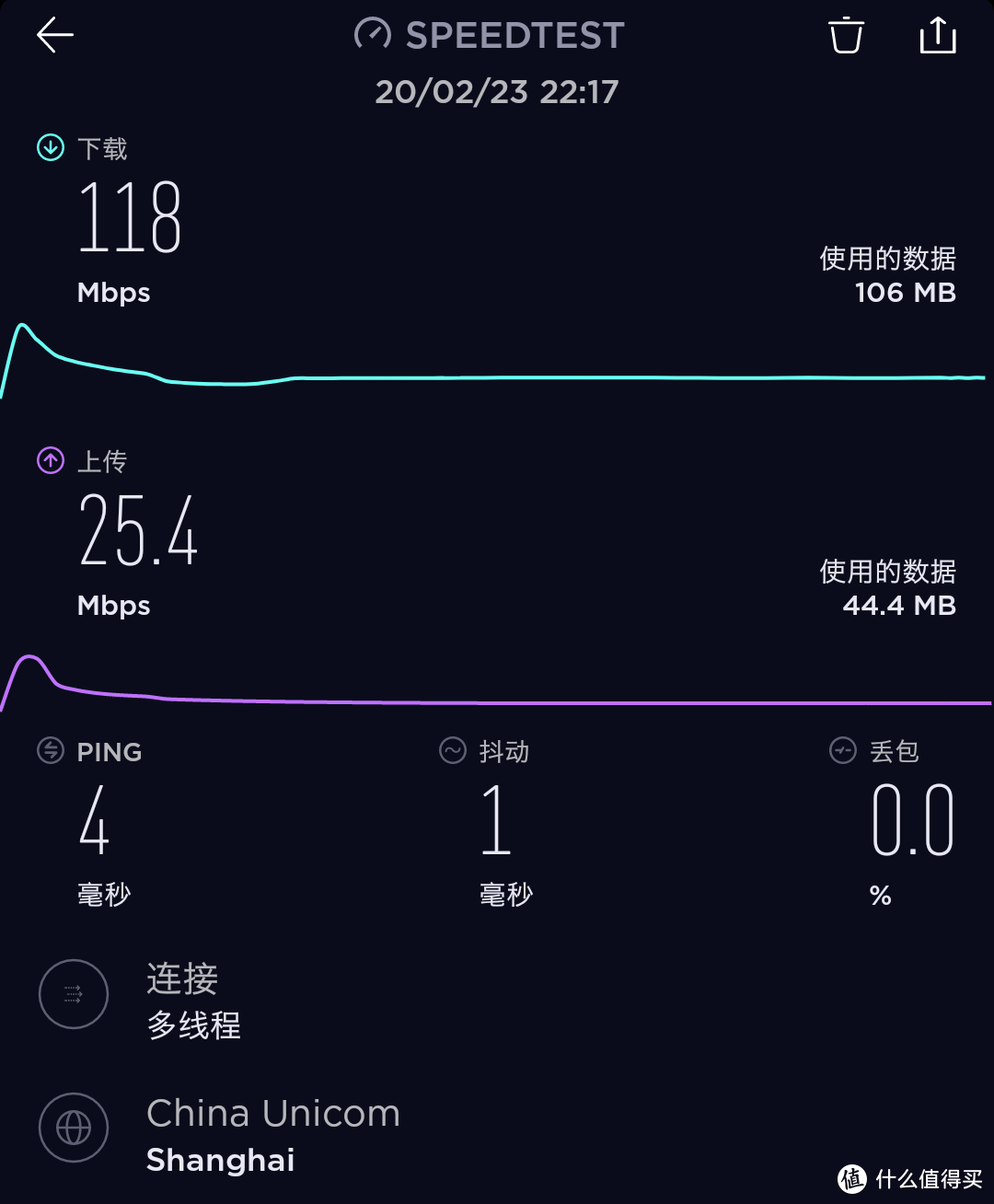 从灯光到空气，那些增加居家幸福感的科技好物