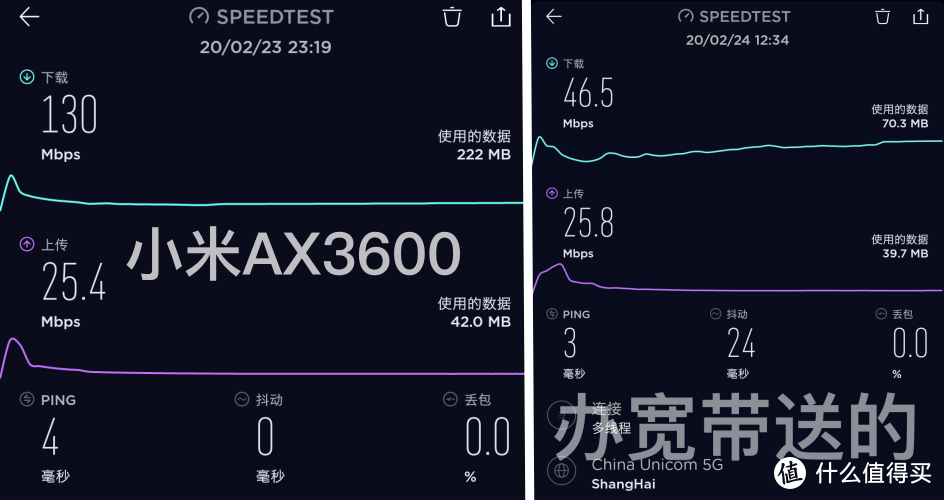 从灯光到空气，那些增加居家幸福感的科技好物