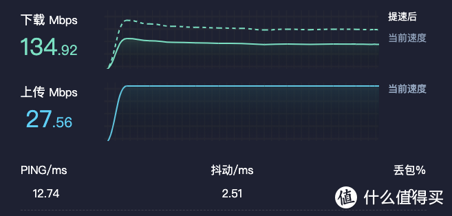 从灯光到空气，那些增加居家幸福感的科技好物