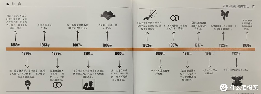 图书馆猿の2020读书计划45：《DK福尔摩斯百科》