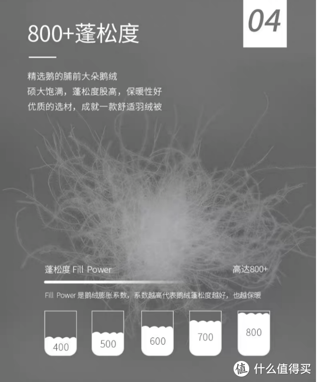 别再盖8斤重的棉被了！这个有温度的睡眠方案快拿去