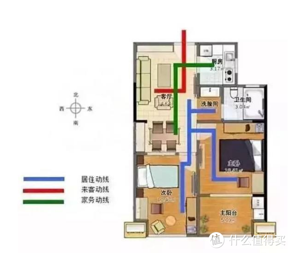 装修的100个坑——004设计改造坑