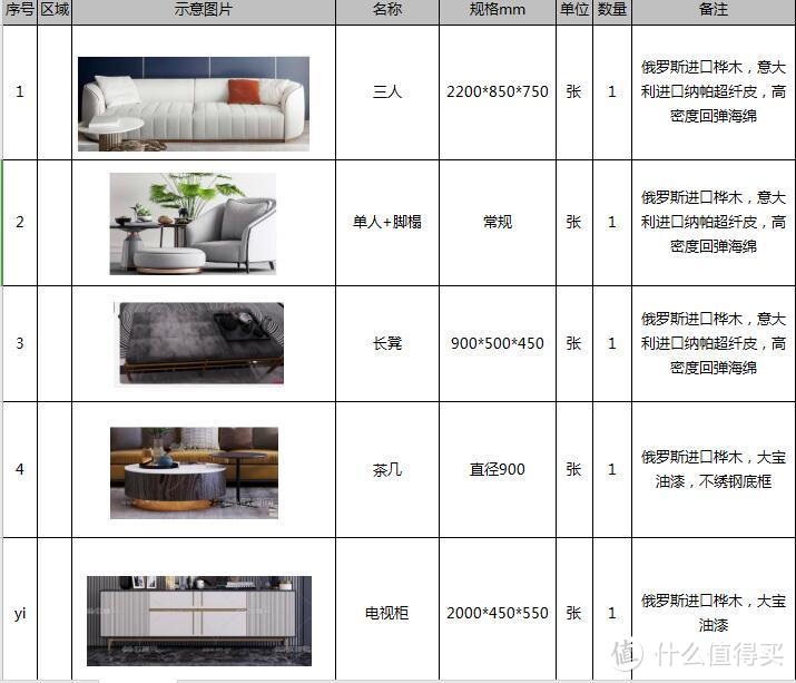 60万装修190平轻奢风格的清单及心得