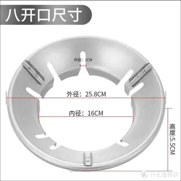 实践出真知：1到3元的燃气灶防风罩它好用吗？