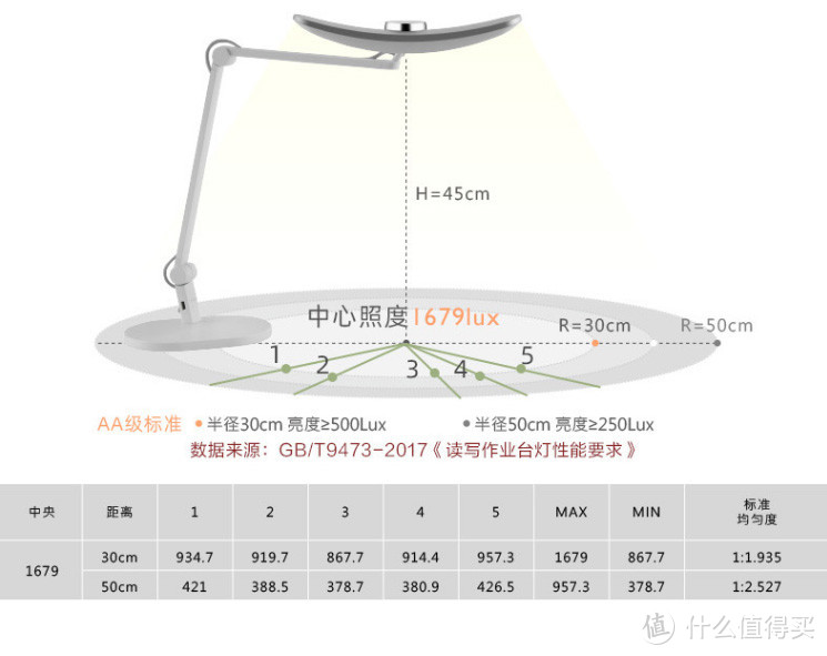 选自BenQ