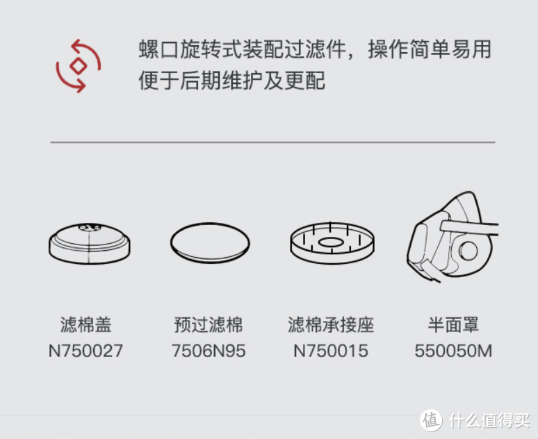 霍尼韦尔的分解型号