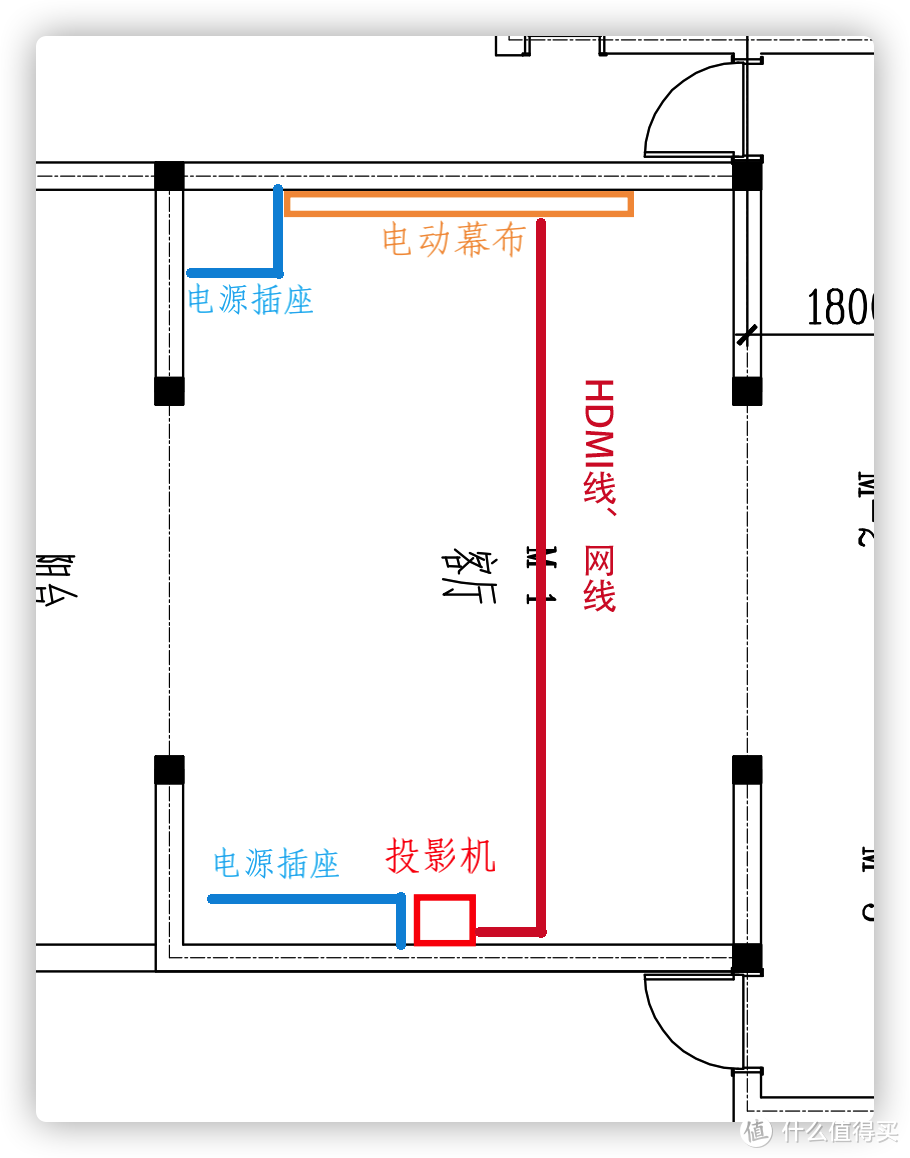 幕布和投影布线规划图