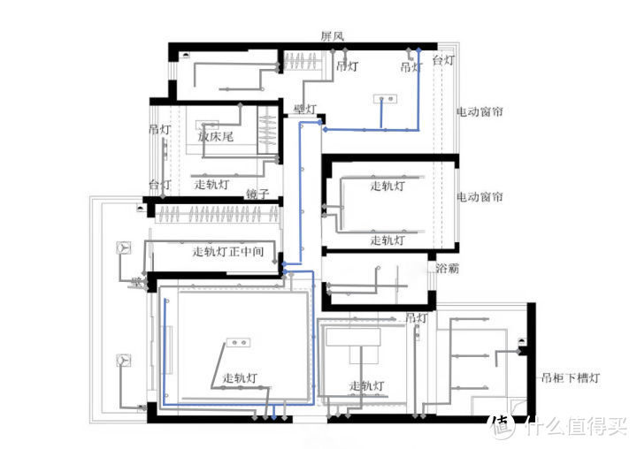 两个“懒癌晚期”的智能家—全屋搭建万字分享