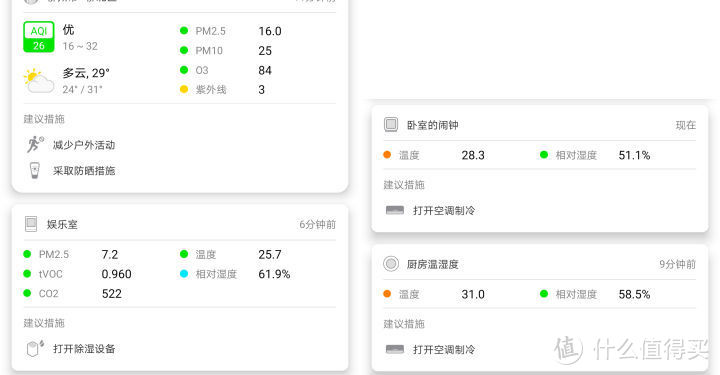 两个“懒癌晚期”的智能家—全屋搭建万字分享