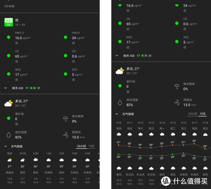 两个“懒癌晚期”的智能家—全屋搭建万字分享