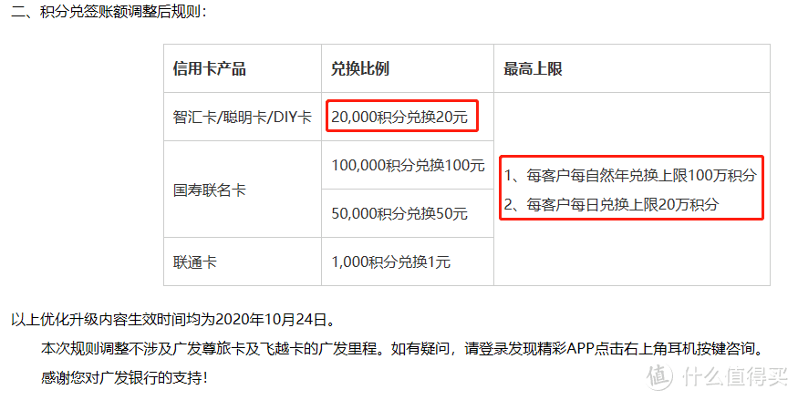 广发银行积分缩水，废行再次温暖升级！