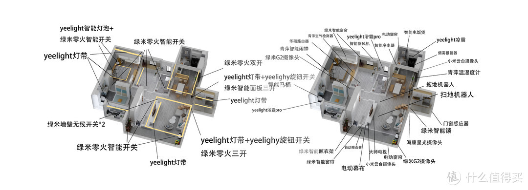 两个“懒癌晚期”的智能家—全屋搭建万字分享