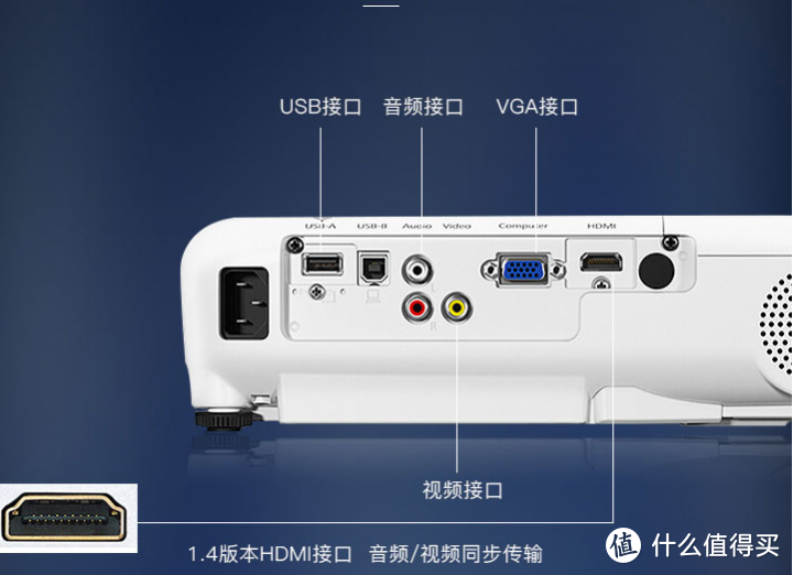 商务投影谁更强？明基E540与爱普生CB-W42测评