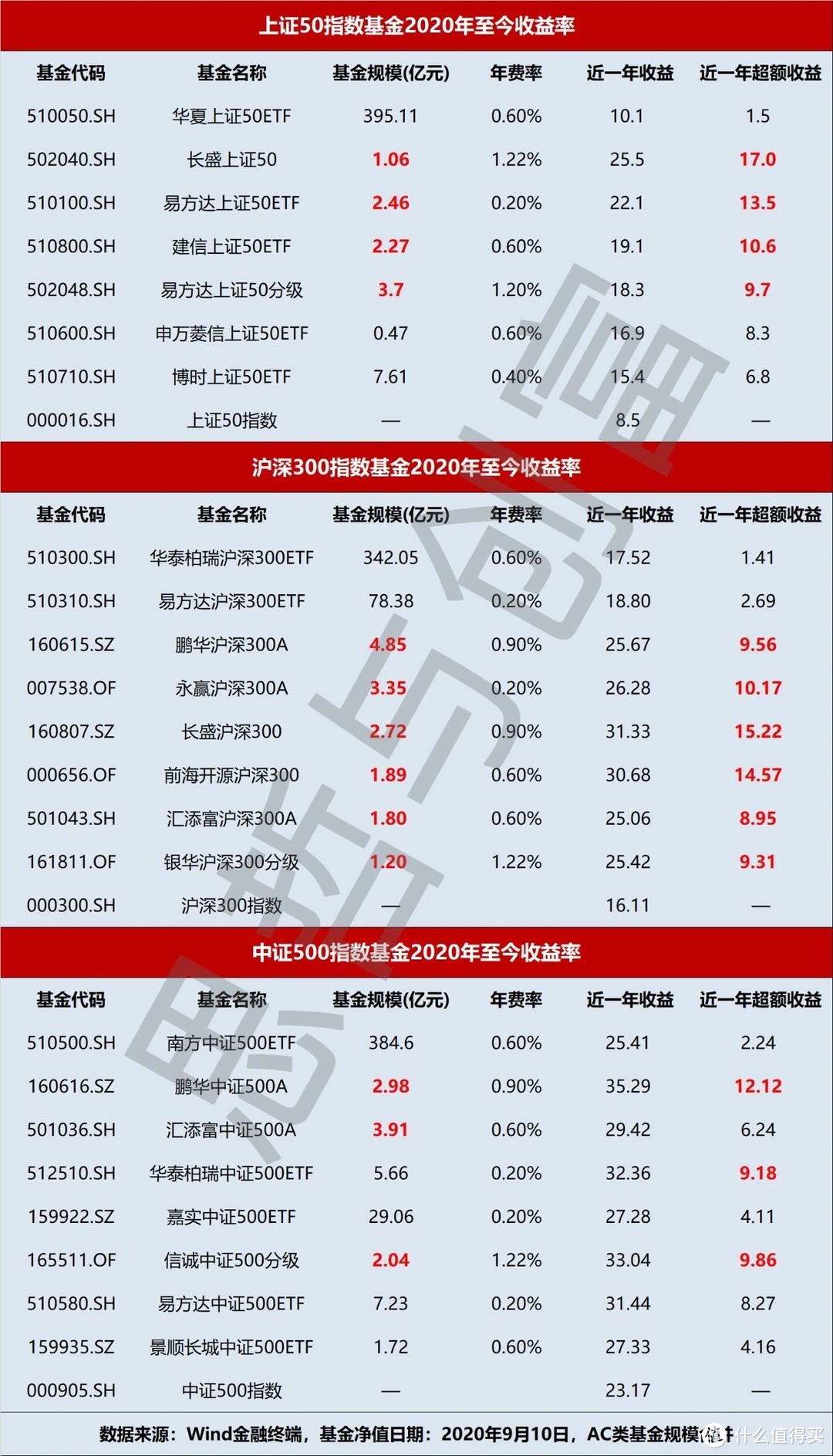 注册制十八罗汉，两只新股跌破发行价