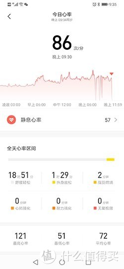 明月戴腕间 科幻进现实｜华米Amazfit X概念手表上手体验