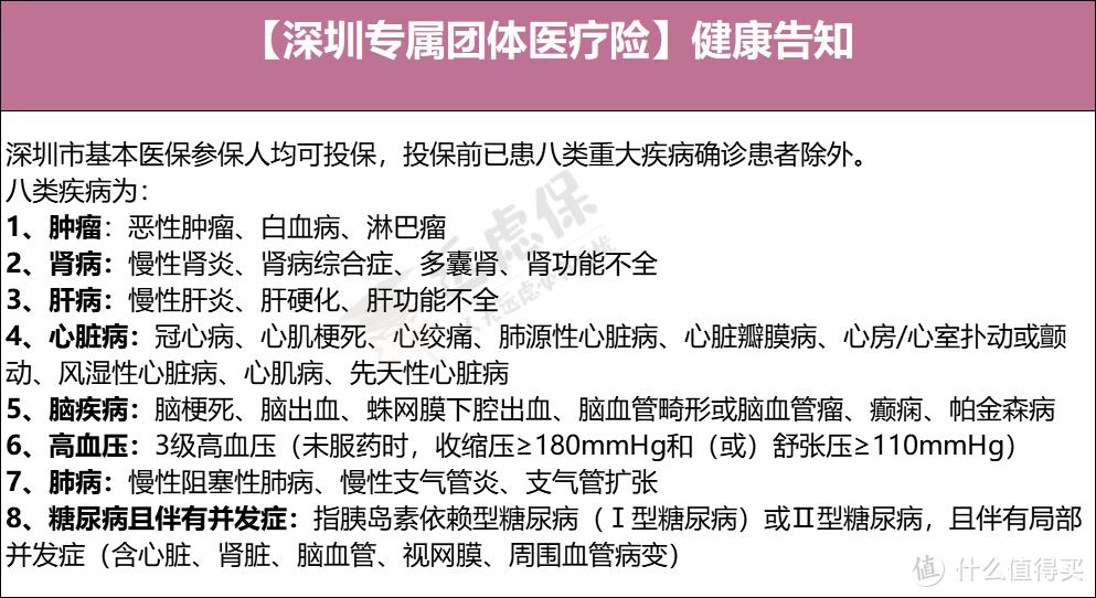 深圳放大招！这款专属团体医疗险不限年龄，最高保额300万！