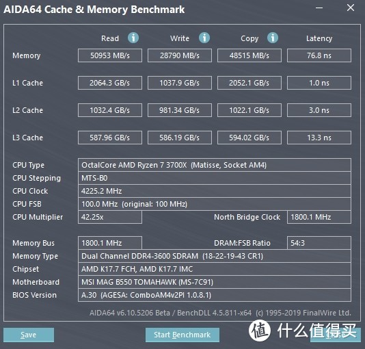 单条32G阿斯加特神价格，换颗粒后也能超频。。