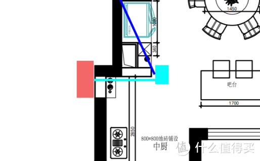 室内环境控制系统 篇一：如何根据户型确定空调地暖方案