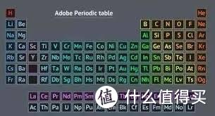 ITX装机硬件选购思路，或许ITX才是大学生活最好的打开方式