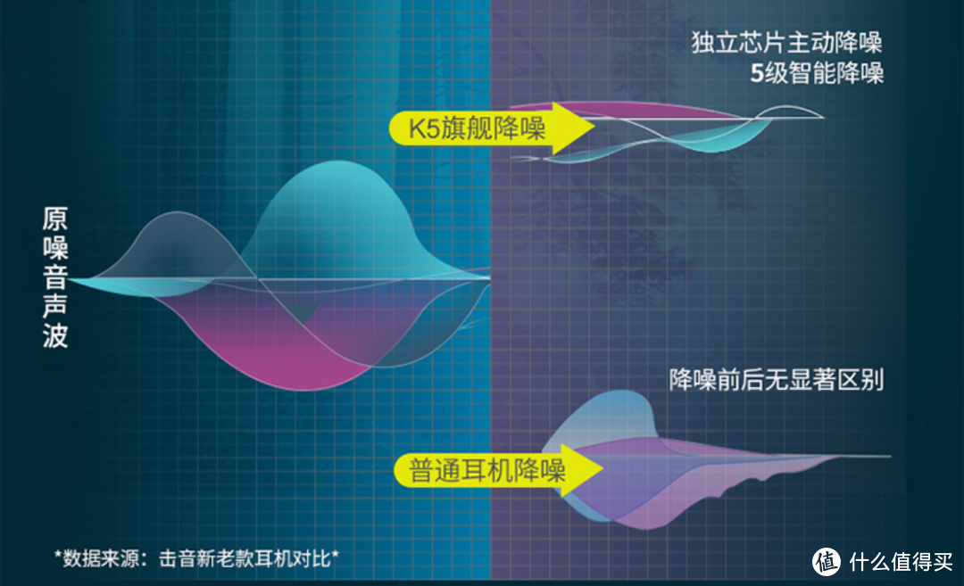 一人开学，全家光荣！新生入学途中的EDC清单