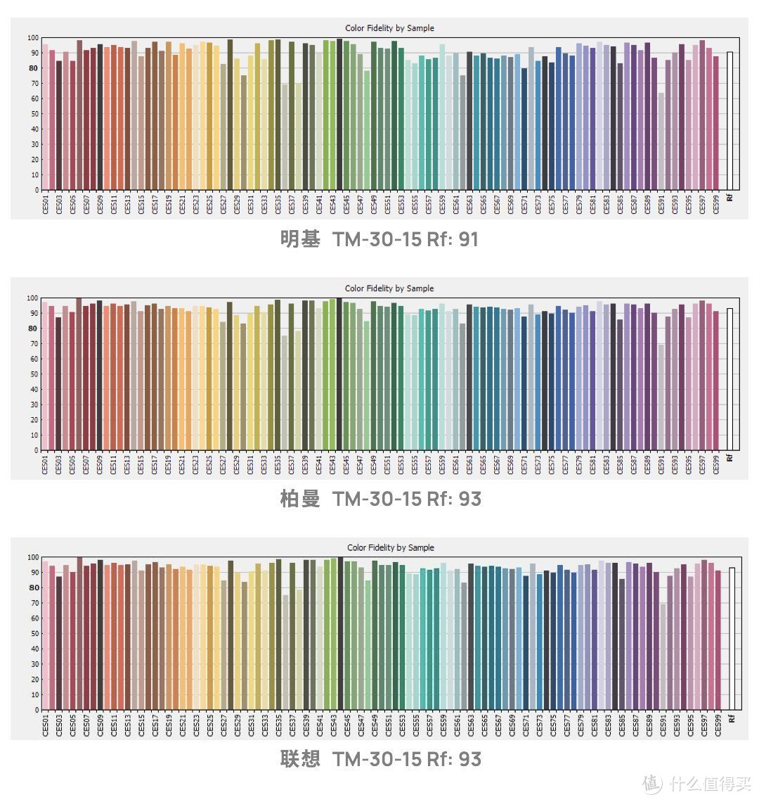 149 的联想屏幕挂灯，有小米香吗？