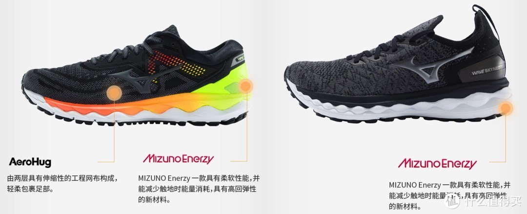 老树发新芽，铁树开新花——美津浓Mizuno Enerzy新材料及使用该材料慢跑鞋介绍