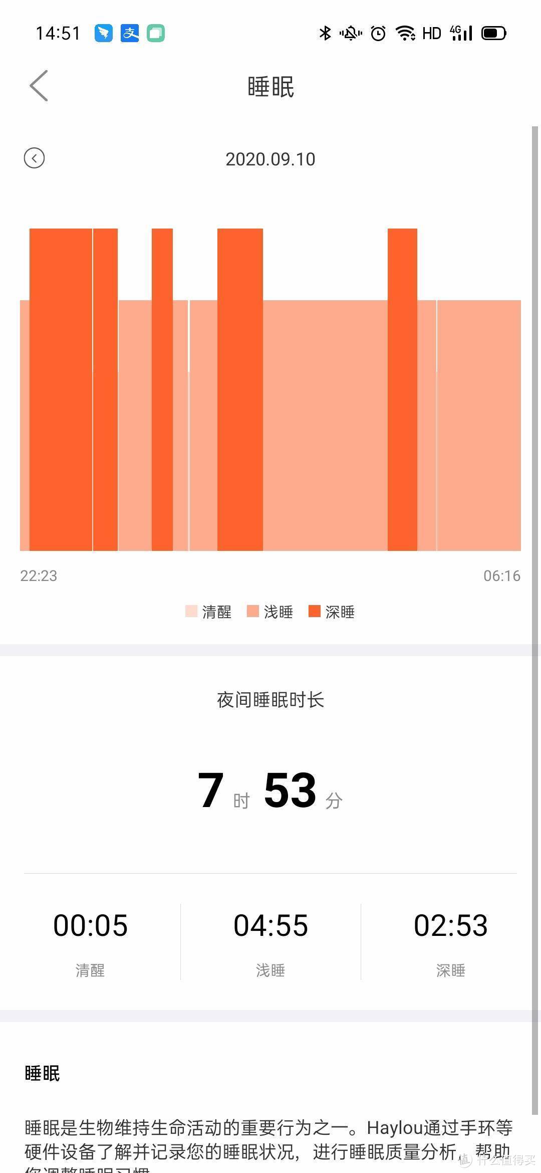 真香警告！比运动手环还便宜的嘿喽 Haylou Smart Watch 2 智能手表