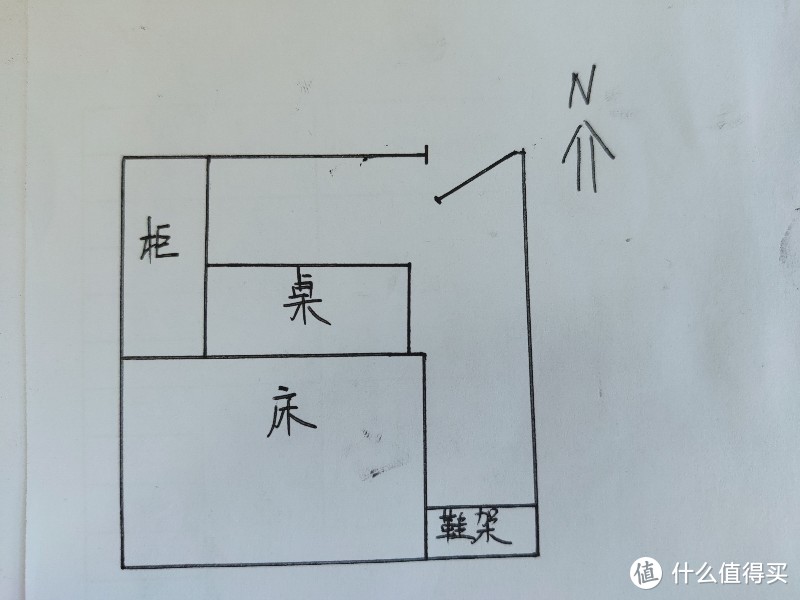 现在还是比较满意