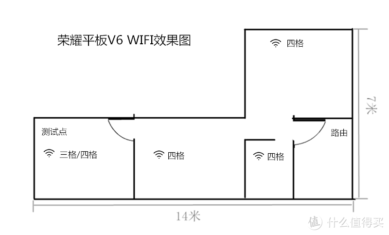 荣耀平板V6评测：高性价比，娱乐办公两相宜