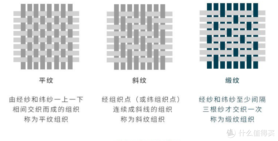 床品老司机为你精选5大品牌20余款品质四件套，超低折扣闭眼入！