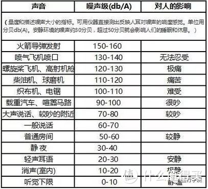 万字近百图！干货攻略+已购家居家电真实分享，帮你打造金厨银卫