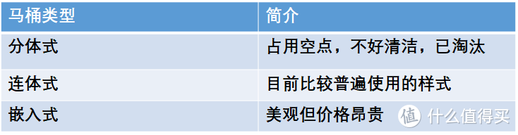 万字近百图！干货攻略+已购家居家电真实分享，帮你打造金厨银卫