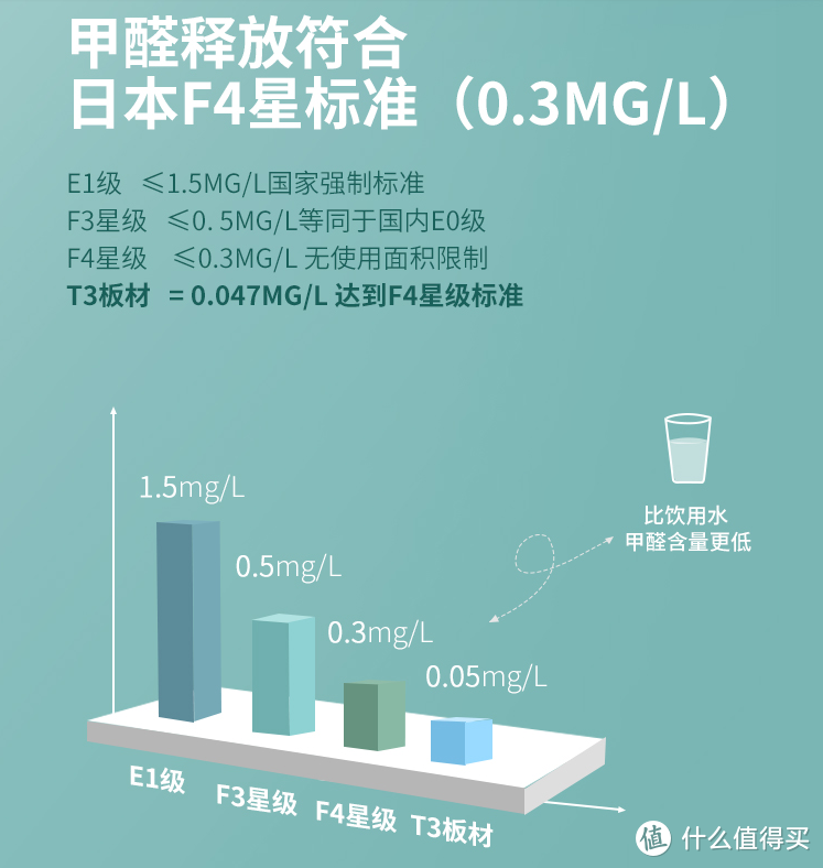 一套坏桌椅会毁了儿童学习习惯，一套好桌椅才是培养好习惯的开始——西昊探索者学习桌评测