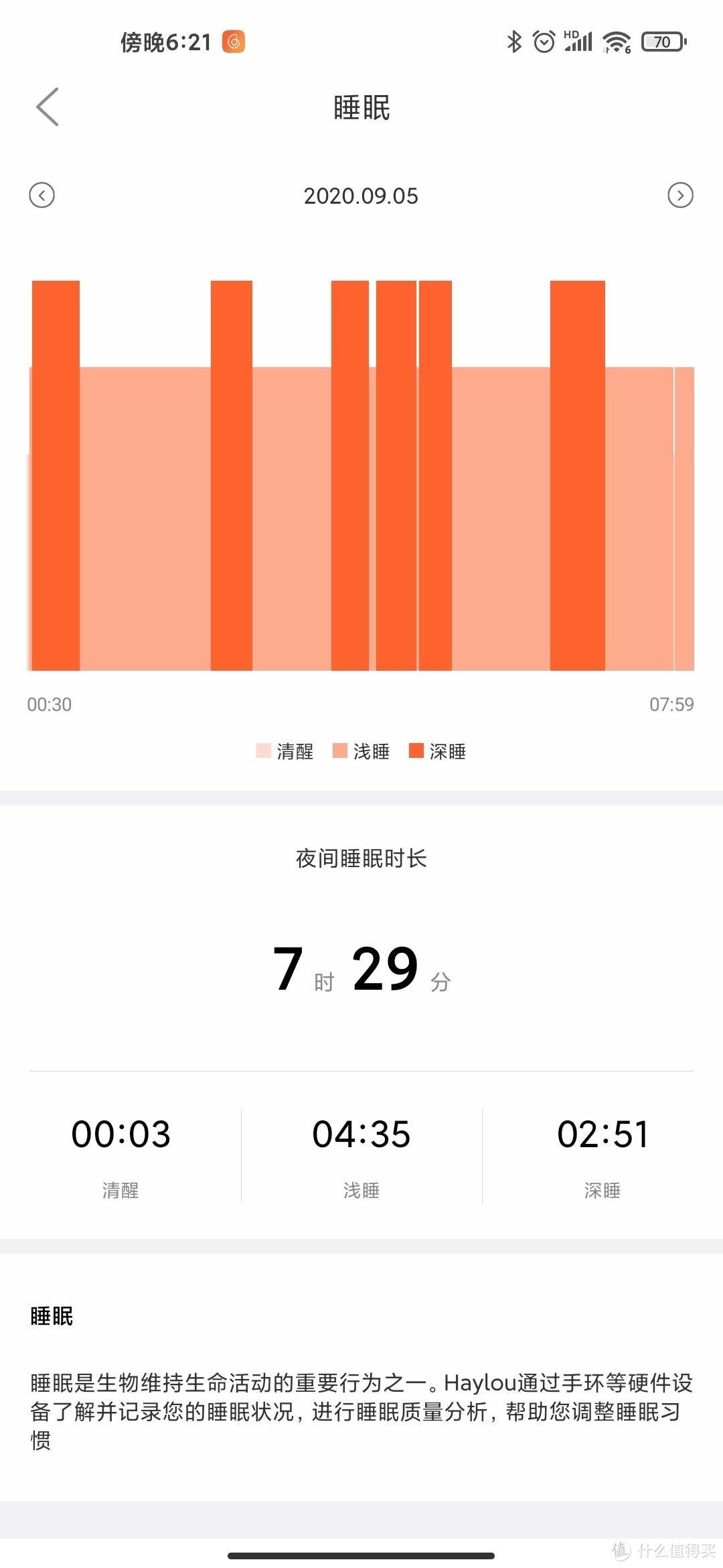 自律无需修炼，更不需等待，Haylou Smart Watch 2 上手评测记