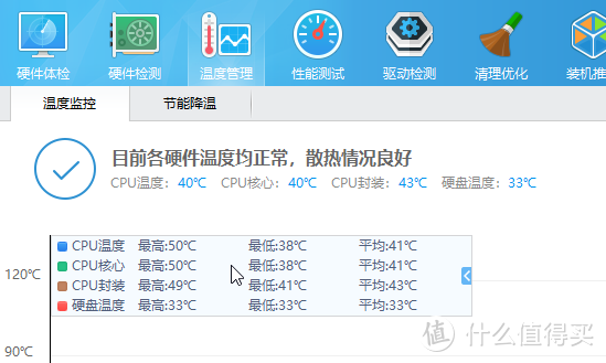 千元完美的家用低功耗软路由：J4125 迷你电脑GK41开箱体验！又是播放器，又是服务AIO！