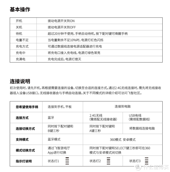 创新与诚意满满——飞智APEX2 八爪鱼2多平台游戏手柄体验测评