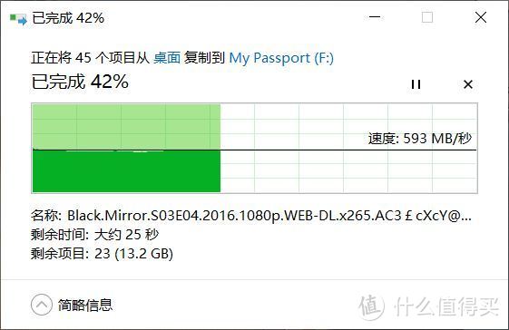 升级R6后，我选择了西数My Passport随行SSD版