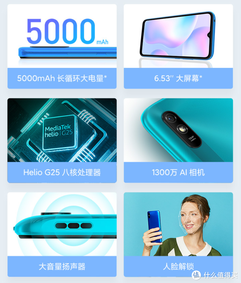 Redmi 9A高配版上架预售，搭128GB储存、5000mAh大电池